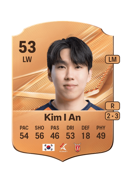 Kim I An