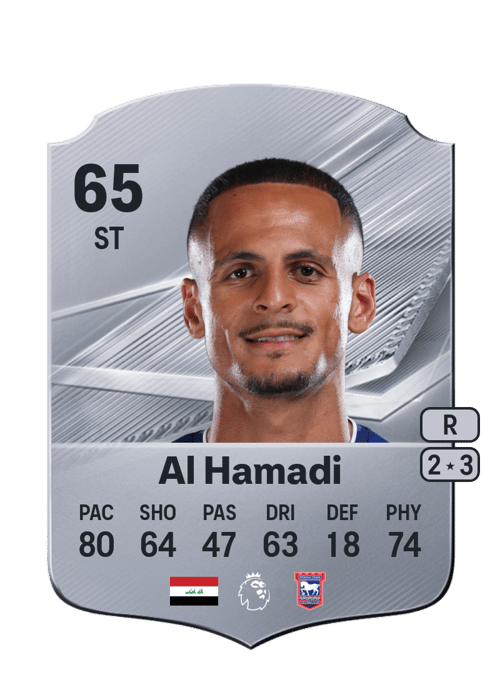 Ali Al Hamadi