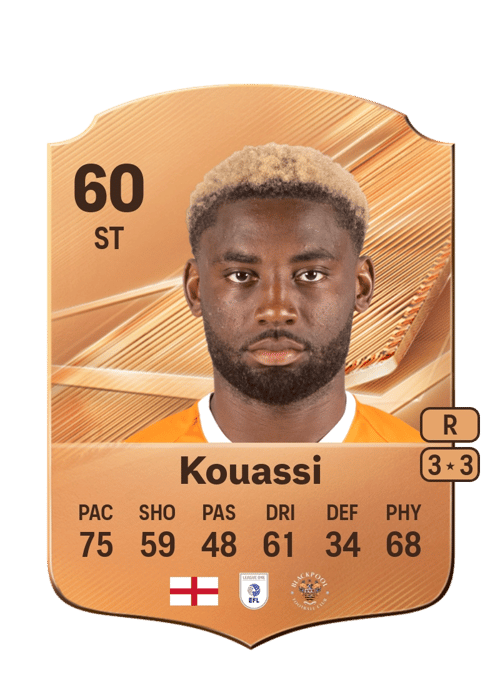 Kylian Kouassi
