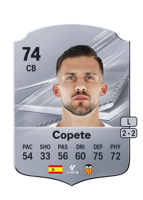 Copete