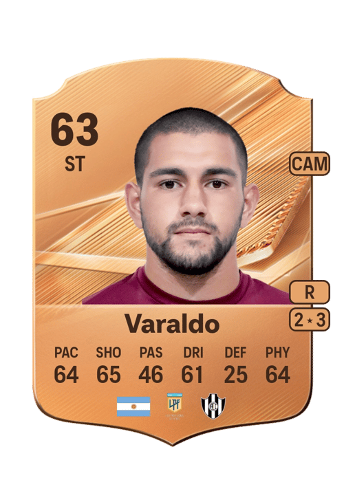 Lucas Varaldo