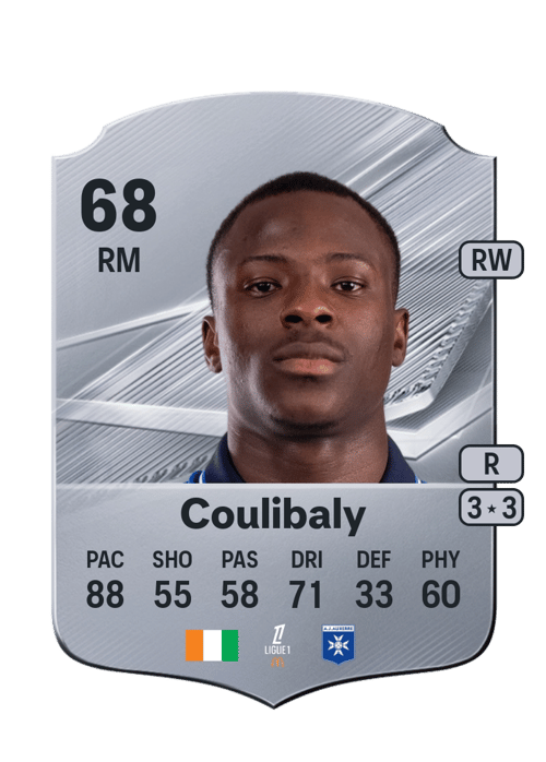 Lasso Coulibaly