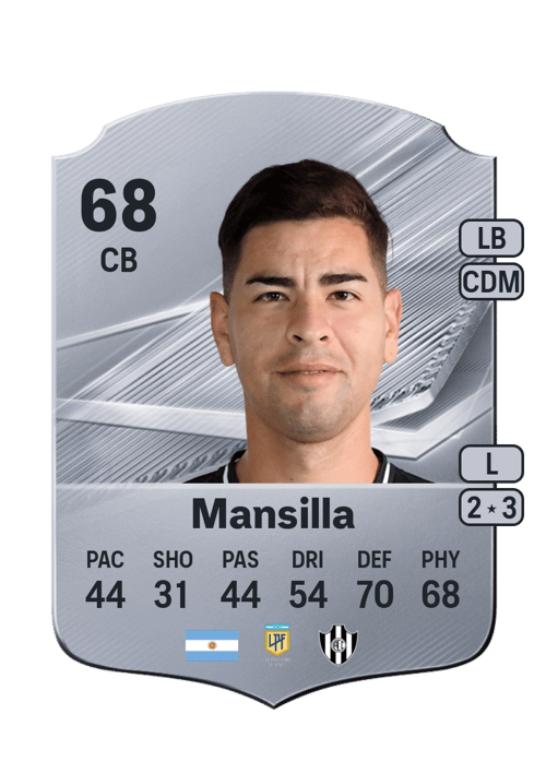 Facundo Mansilla