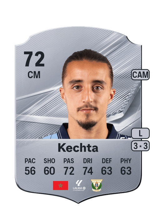 Yassine Kechta