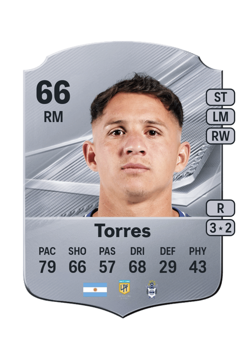 Franco Torres
