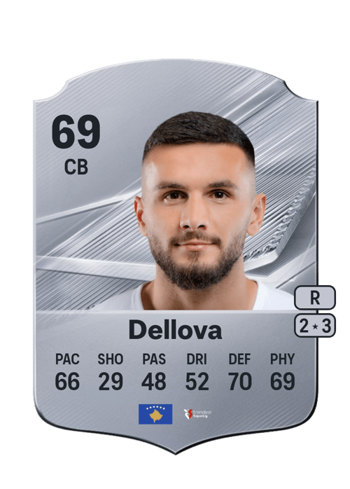 Lumbardh Dellova