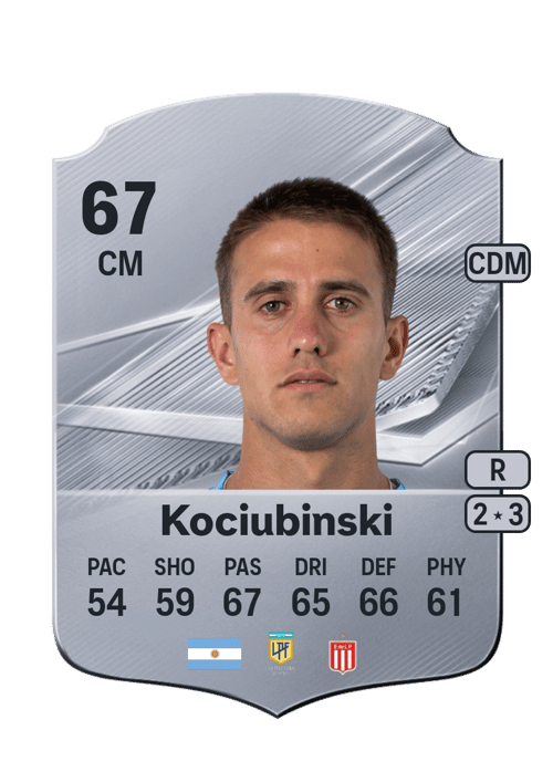 Bautista Kociubinski