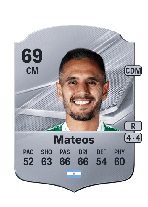 Federico Mateos