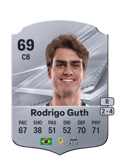 Rodrigo Guth