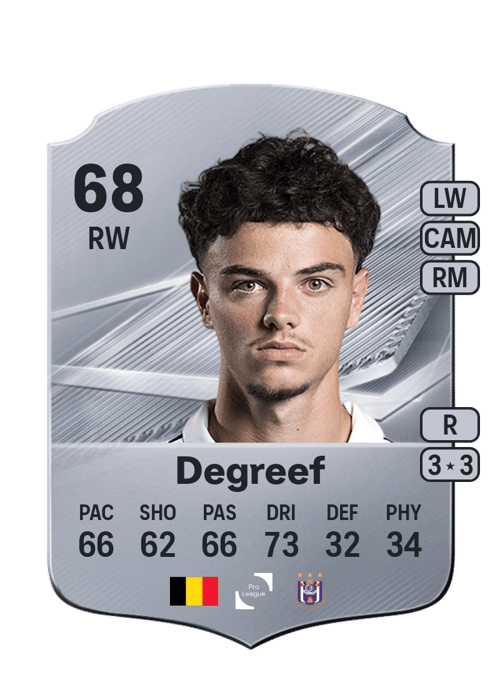 Tristan Degreef