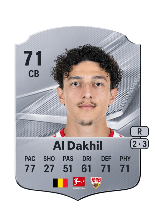 Ameen Al Dakhil