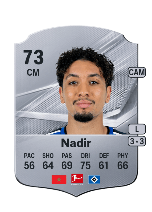 Bilal Nadir