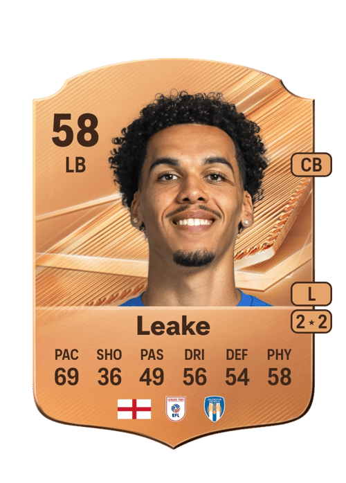 Jake Leake