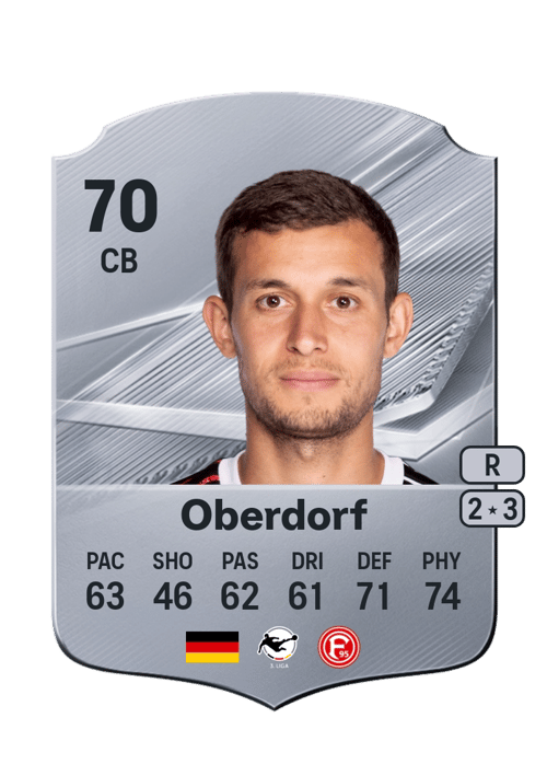 Tim Oberdorf