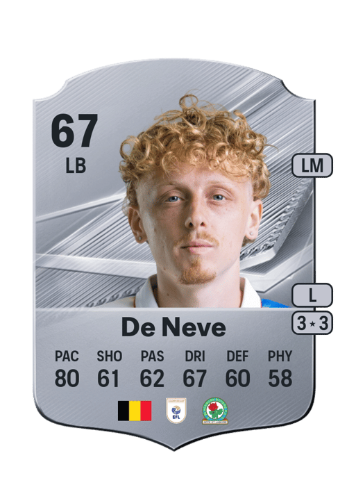 Dion De Neve
