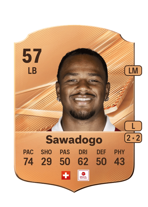 Malik Sawadogo