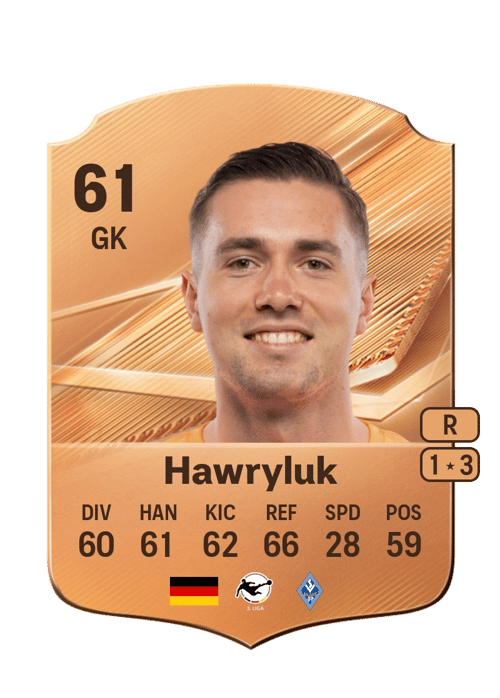 Lucien Hawryluk