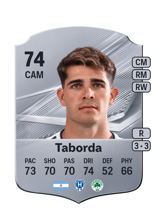 Vicente Taborda
