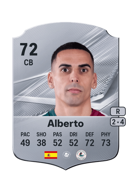 Alberto