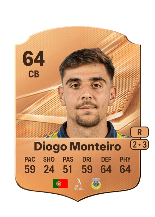 Diogo Monteiro