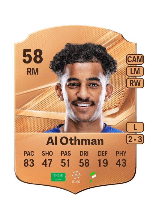 Othman Al Othman