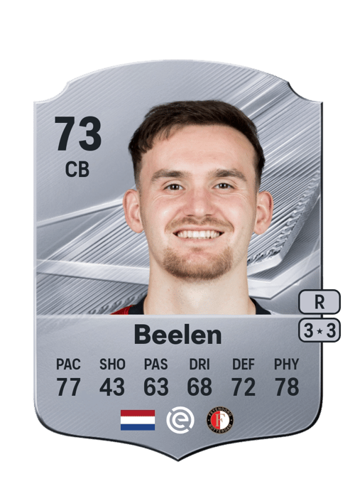 Thomas Beelen