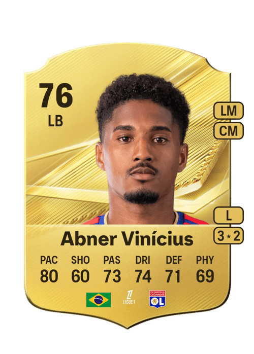 Abner Vinícius