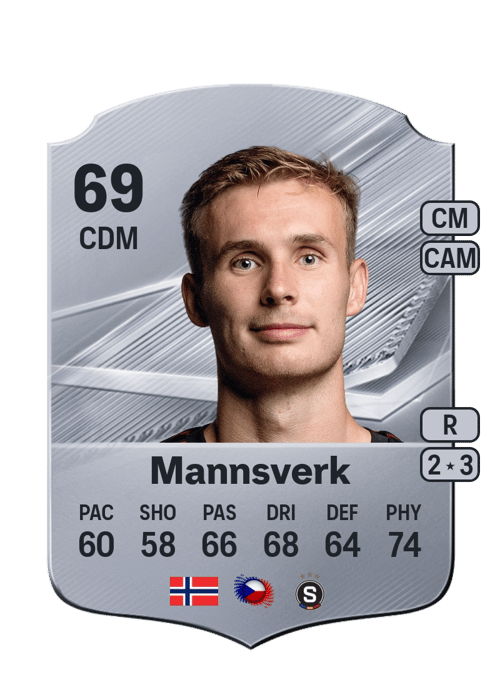 Sivert Mannsverk