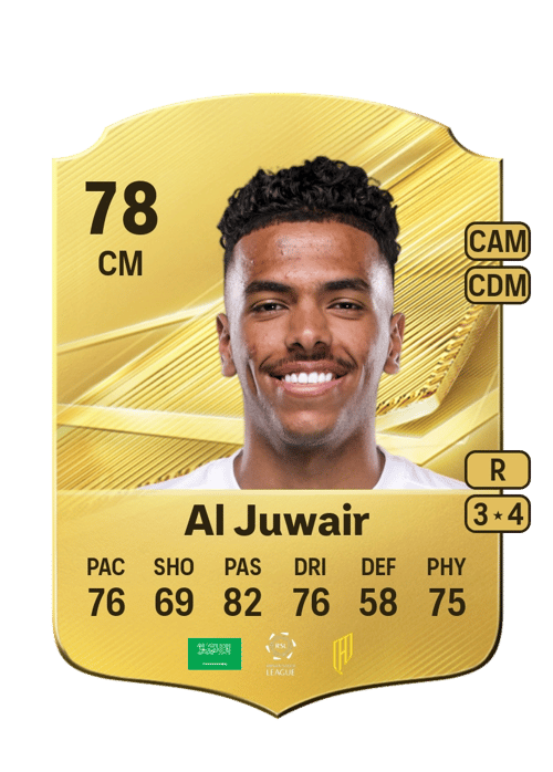 Musab Al Juwair