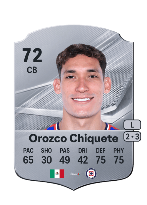Jesús Orozco Chiquete