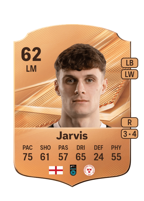 Will Jarvis