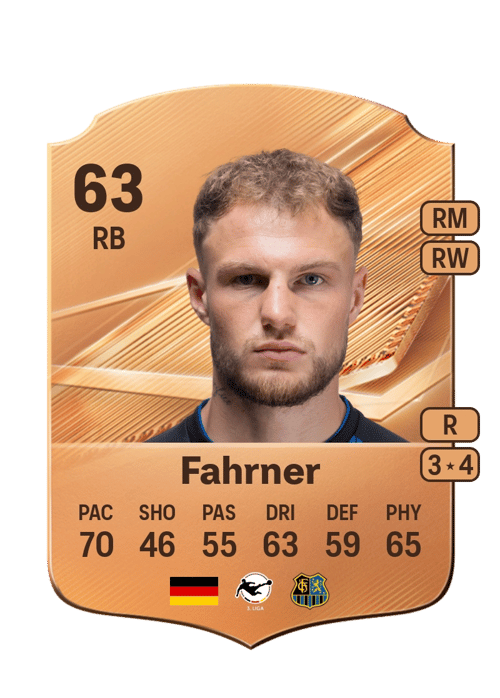 Philip Fahrner