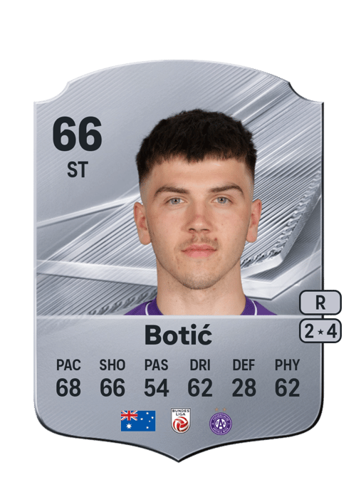 Noah Botić
