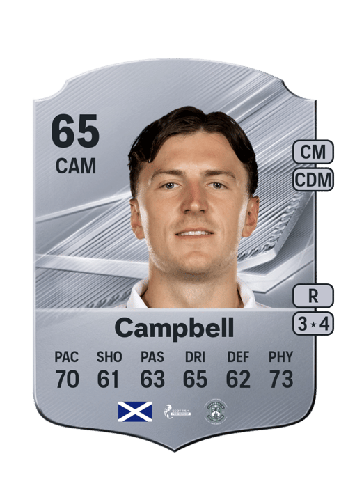 Josh Campbell