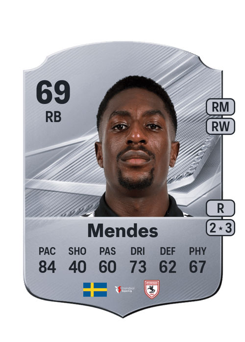 Joe Mendes
