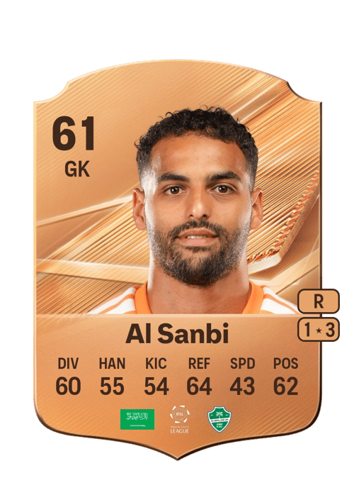 Abdulrahman Al Sanbi