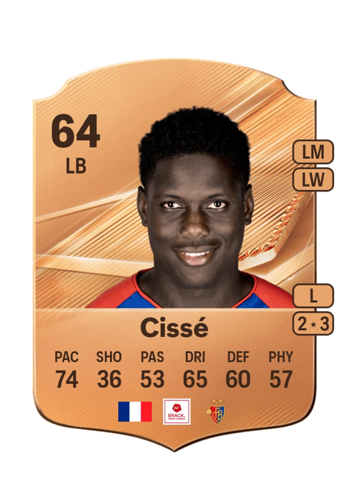 Moussa Cissé