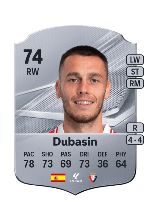 Dubasin