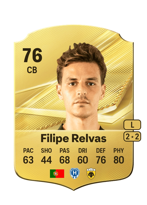 Filipe Relvas