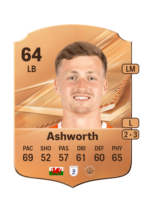 Zac Ashworth