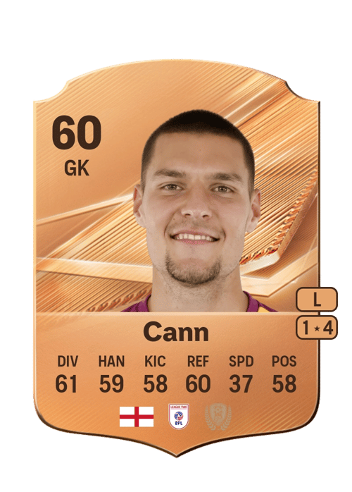 Ted Cann