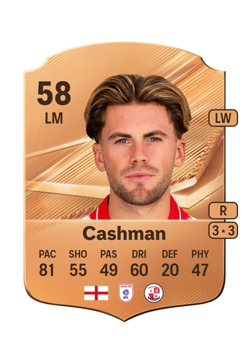 Danny Cashman