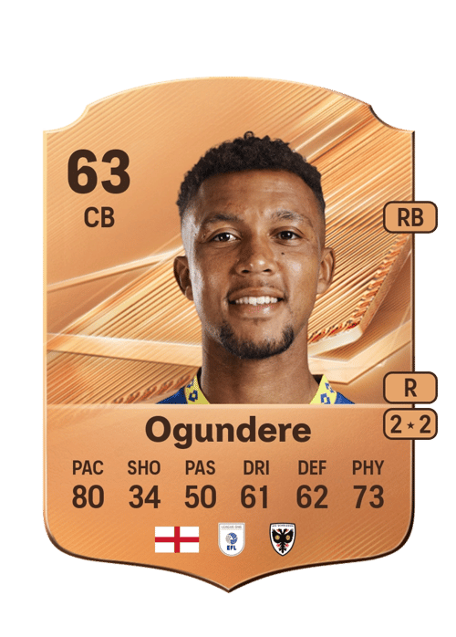 Isaac Ogundere