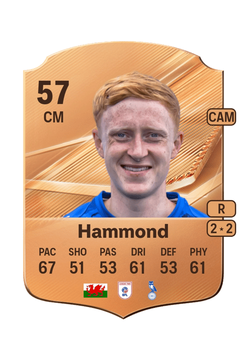 Oliver Hammond