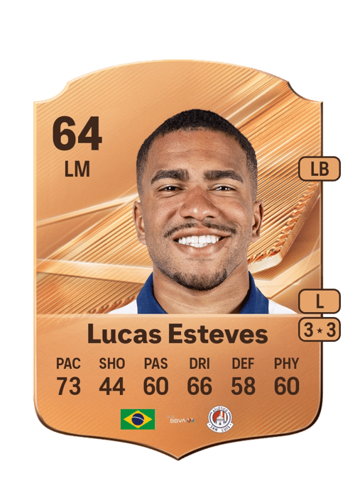 Lucas Esteves