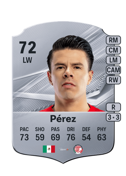 Pável Pérez