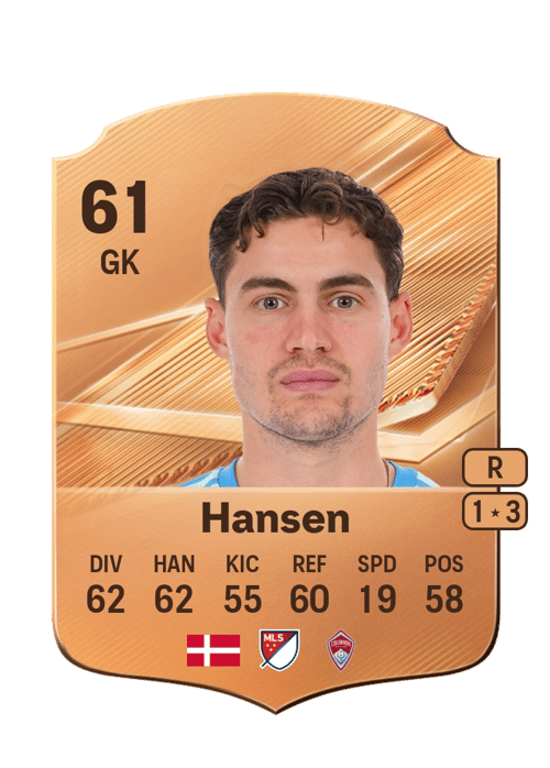 Nico Hansen