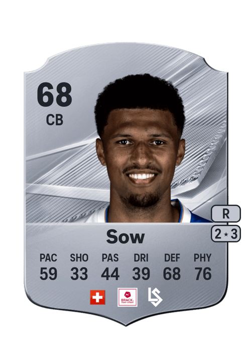 Karim Sow