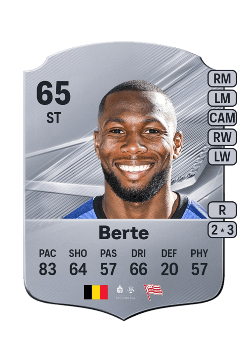 Mohamed Berte