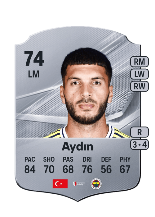 Oğuz Aydın